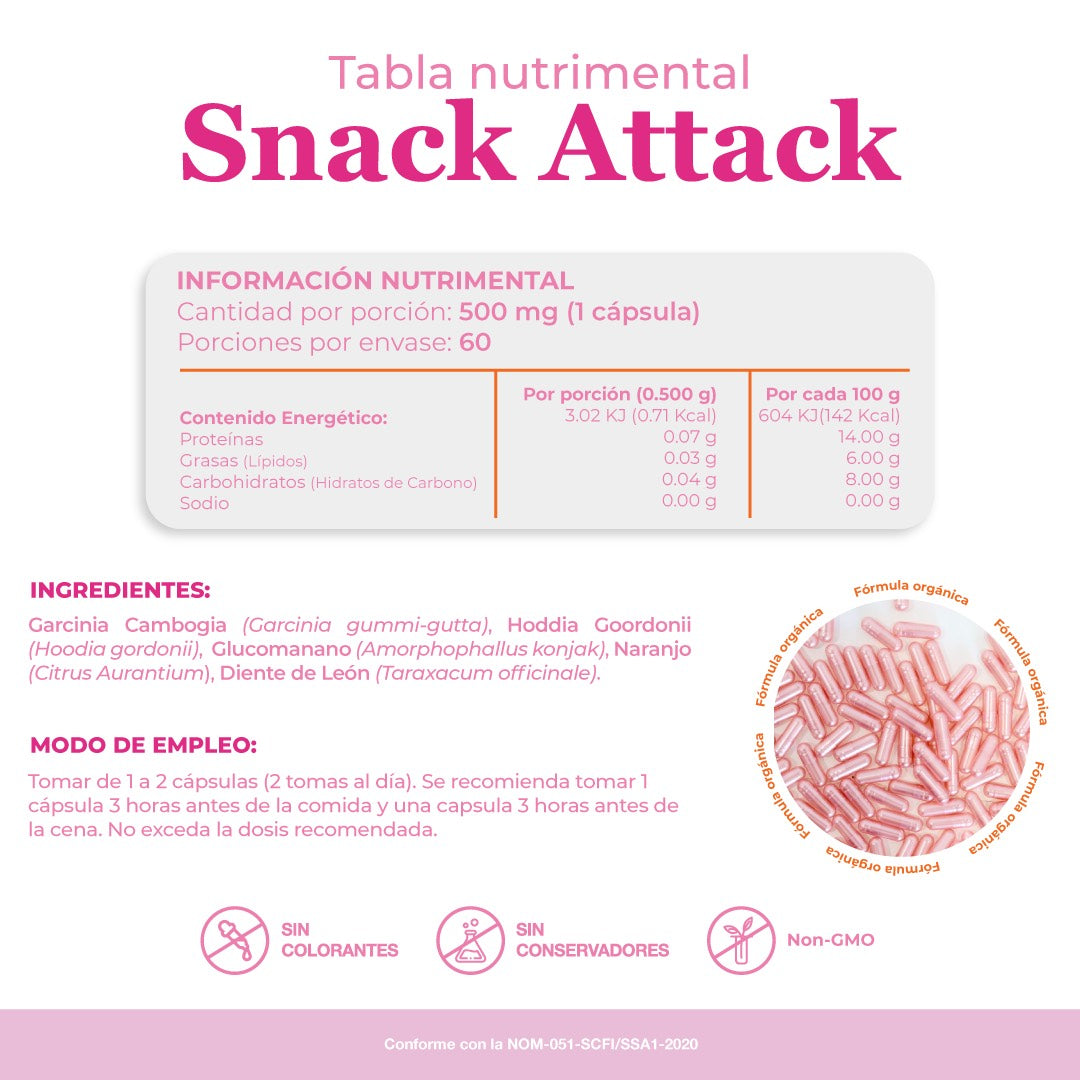 Snack Attack